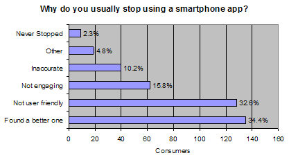 Screen Shot 2015-12-12 at 6.02.15 AM